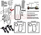 Bx42 Unbranded Fits Subaru Camber