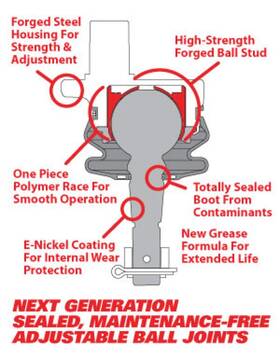 25690 Specialty Products 35103 Spc Performance For Replacement Ball Joint Kit Use With Pn Upper Control