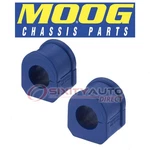 Moog Front To Frame Stabilizer Bar Bushing Kit For 1999-2000 Cadillac Dl. Fixed Price $25.38.