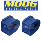 Moog Front To Frame Stabilizer Bar Bushing Kit For 1995-2004 Gmc Sonoma Ww. Fixed Price $23.56.