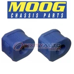 Moog Front To Frame Stabilizer Bar Bushing Kit For 1980-1989 Buick Electra Sv. Fixed Price $29.23.