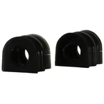 Whiteline W0588 Bushing Kit, Black. Fixed Price $40.24.