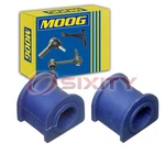 Moog Front To Frame Stabilizer Bar Bushing Kit For 1991-1996 Dodge Dakota Bl. Fixed Price $21.48.