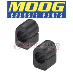 Moog Front To Frame Stabilizer Bar Bushing Kit For 1974-1993 Dodge Fl. Fixed Price $22.97.