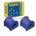 Moog Rear To Frame Stabilizer Bar Bushing Kit For 1997-2002 Dodge 1500 Vh. Fixed Price $20.36.