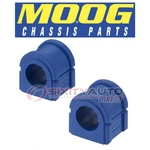 Moog Front To Frame Stabilizer Bar Bushing Kit For 2005-2009 Buick Lacrosse Au. Fixed Price $24.29.