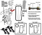 Front Camber 14MM X Bolts Import Domestic Warranty New Free Shipping. Fixed Price $25.99.