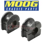 Moog Front To Frame Stabilizer Bar Bushing Kit For 1987-1991 Gmc R1500 Sp. Fixed Price $28.20.