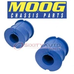 Moog Front To Frame Stabilizer Bar Bushing Kit For 2008-2015 Dodge Jj. Fixed Price $19.00.