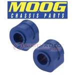 Moog Front To Frame Stabilizer Bar Bushing Kit For 2001-2007 Dodge Caravan Wj. Fixed Price $26.26.