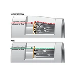 Apr Cold Air Intake Tube MS100193;. Fixed Price $263.25.